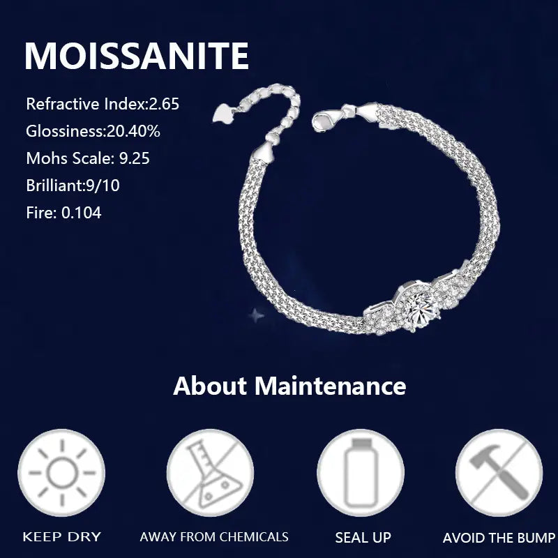 Sterling Silver Moissanite Bracelet - Elegant Tennis Style - LuxeStreet Boutique